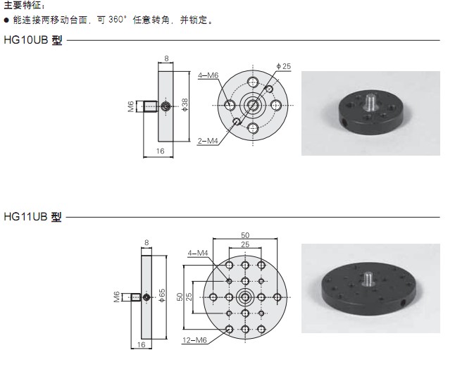 HG10UB、HG11UB旋轉(zhuǎn)固定板